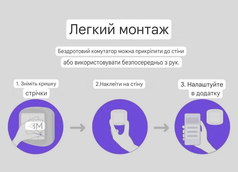 Умная Wi-Fi кнопка на 4 сценария