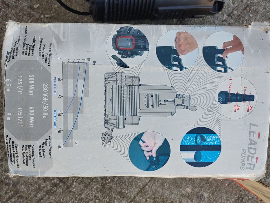 Bomba de agua Leader Pump