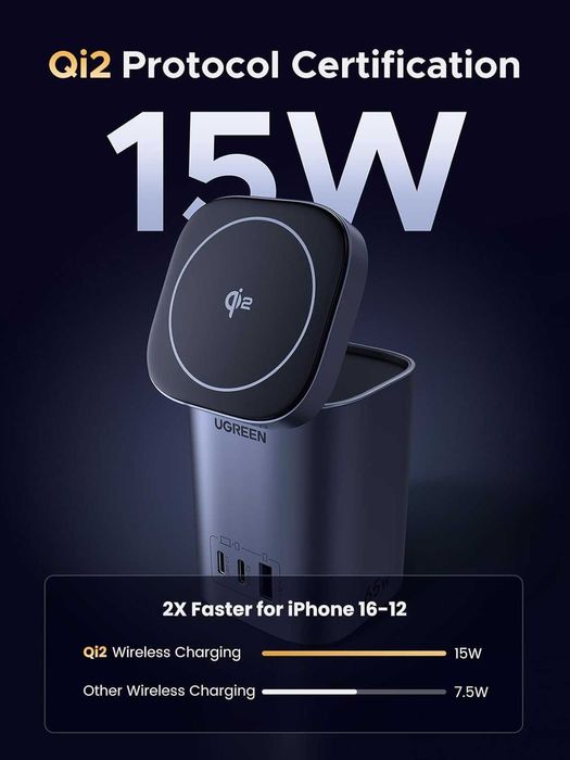 UGREEN Nexode - зарядна станція GaN потужністю 65 Вт, 3 порти з  Qi2