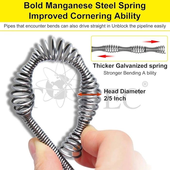 Żmijka , spirala kanalizacyjna