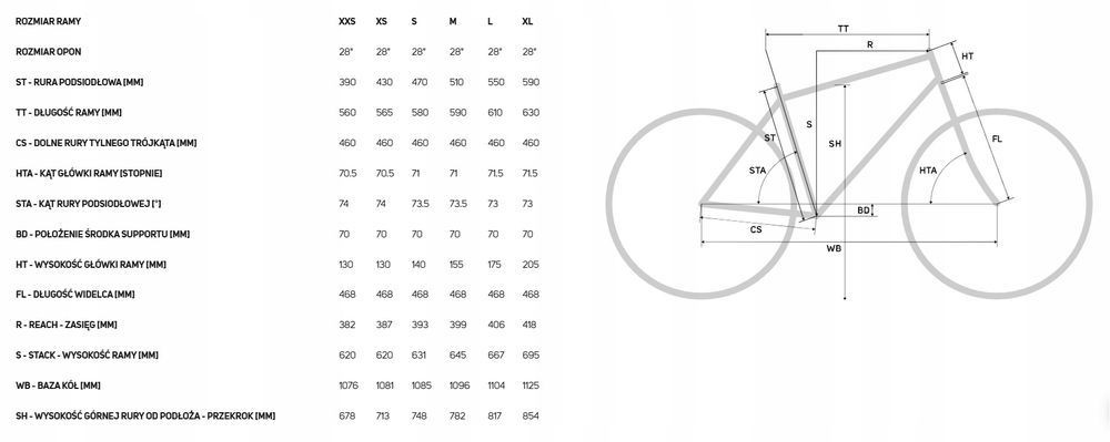 Rower crossowy MERIDA Crossway 20 Koła 28 Czarny Rama XXS/39 HYDRAULIK