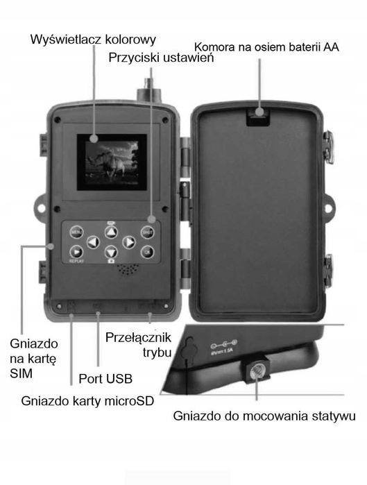 Fotopułapka HC-801LTE 4G | Używana | Sprawna 100% | Monitoring / Las