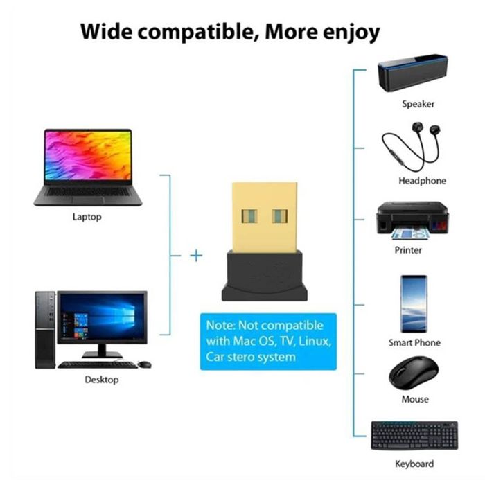 Мини USB Bluetooth Адаптер Блютуз для ПК, Ноутбука, Мыши, Клавиатуры