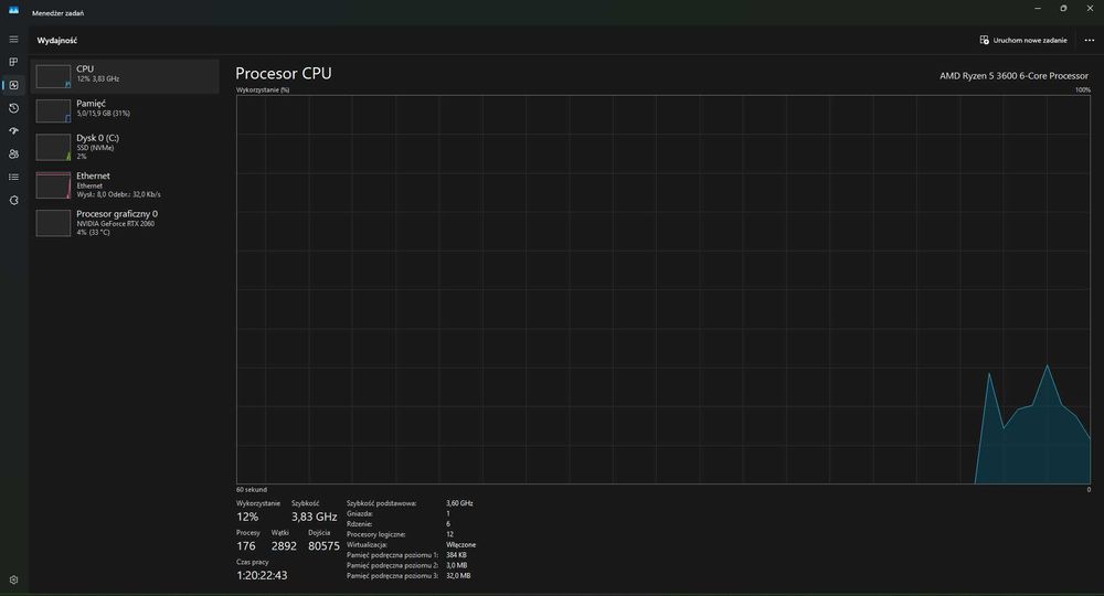 Komputer Gamingowy Ryzen 5 3600 RTX 2060 16GB RAM 512 GB SSD **DOWÓZ**