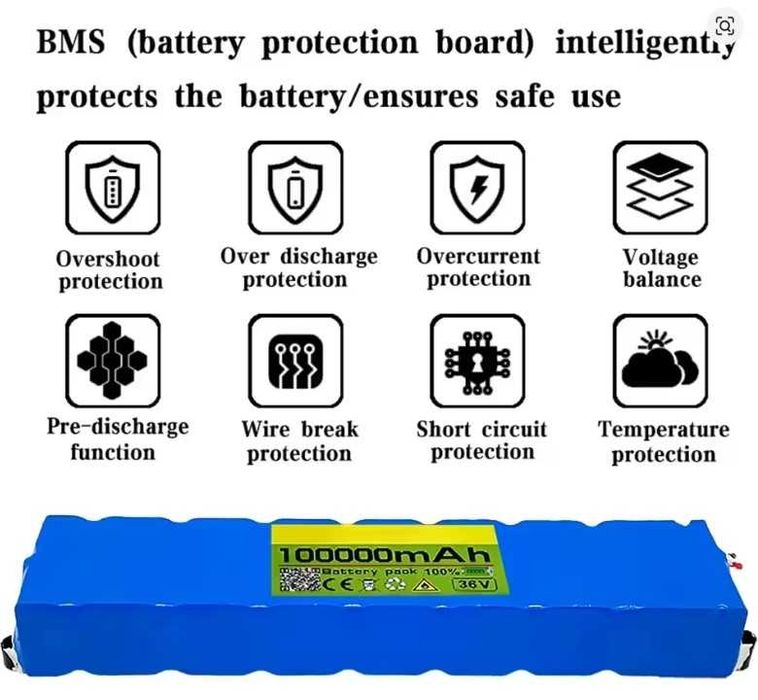 Bateria trotinete 36v 10s3p Xiaomi NOVA