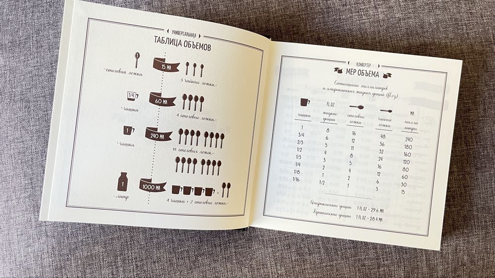 Подарункова книга для запису рецептів Кук-бук Cook book