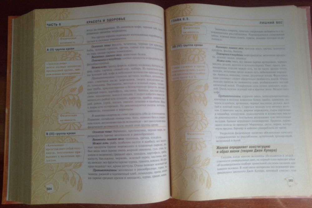 Жизнь и здоровье женщины. Полная энциклопедия.