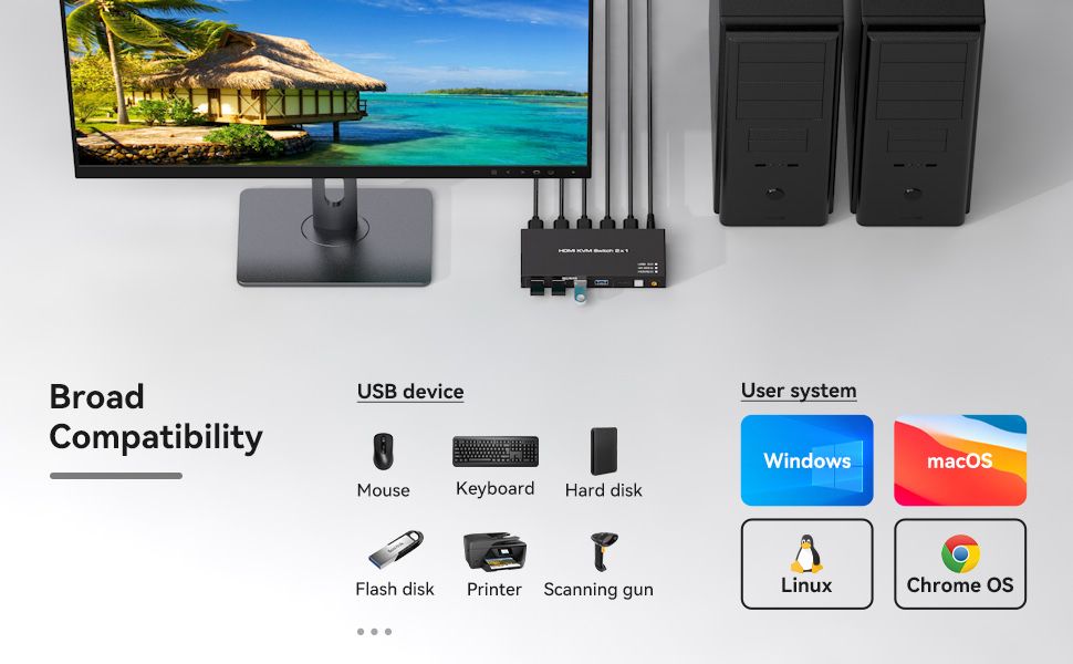 Kvm switch 2*1 Vpfet 2пк,1монітор