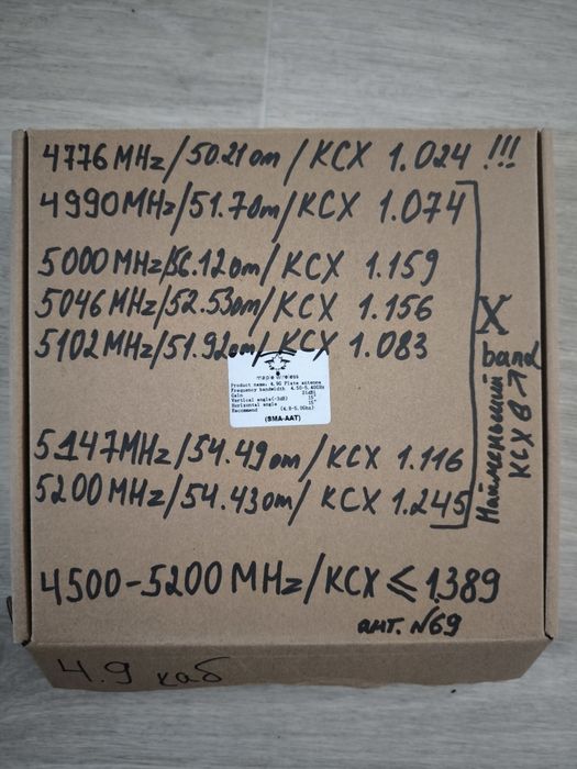 4.9 GHz Maple Wireiess Patch антена 21 dbi 4.5-5.4 GHz