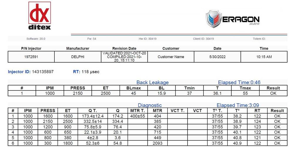 Pompowtryskiwacz  1,9 tdi BXE, BLS, BKC, BJB