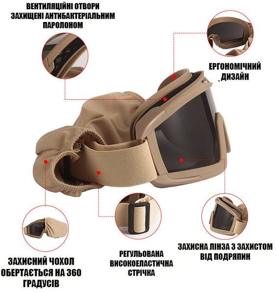 Захистні окуляри маска