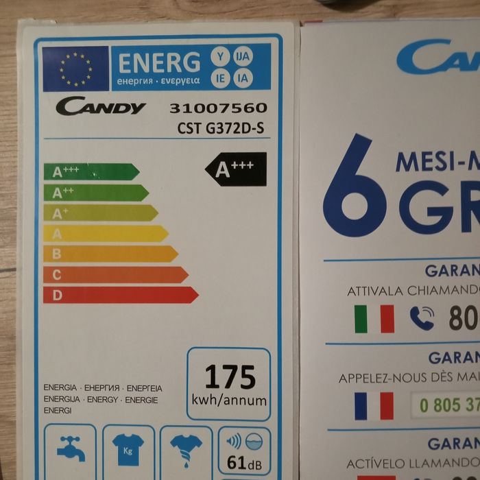 Стиральная машинка CENDY на запчасти