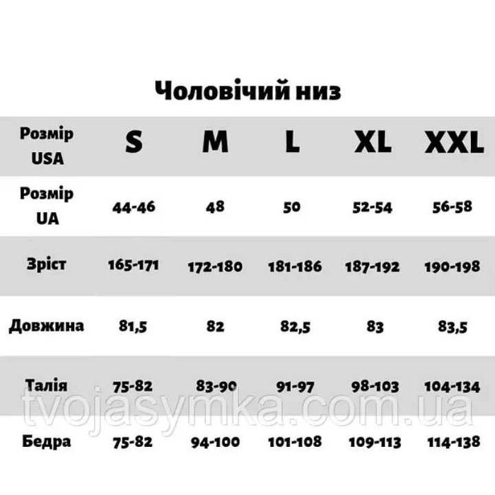Дощовик водонепроникний костюм Reis Польща олива є всі розміра