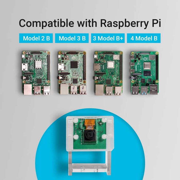 LABISTS B01 Moduł kamery Raspberry Pi 4 3 B+ 2 1 5MP 1080p kamera