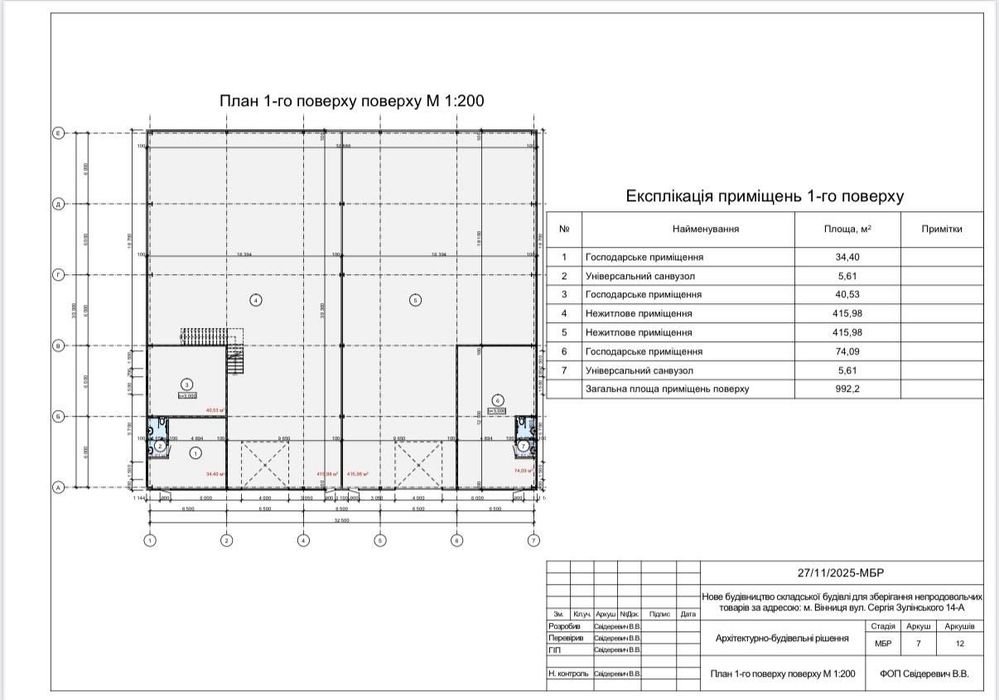 Продаж комерційне приміщення склад/виробництво. ОБ'ЄКТ НА СТАДІЇ ЗАВЕРШЕННЯ БУДІВНИЦТВА