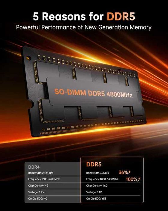 Міні ПК NiPoGi Hyper Series H1 Black AMD Ryzen 7 6800U 16Gb 512Gb NVMe