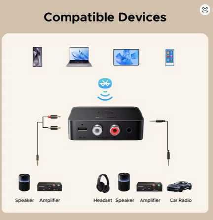Блютуз ресивер Ugreen LDAC приемник Receiver Bluetooth BT505