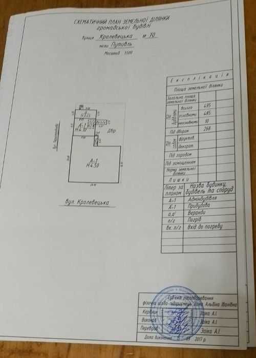 Продам приміщення з підвалом в самому центрі міста, ціна договірна