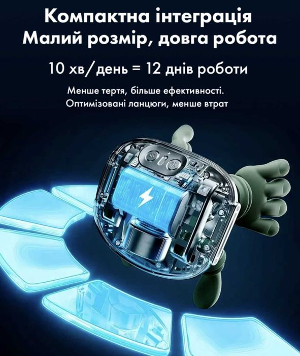 Професійний масажер для шиї та спини з підігрівом і 3 режими роботи