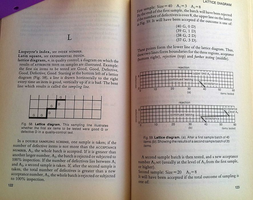 Harper Collins Dictionary of Statistics. Roger Porkess. Inclui portes64585735722115124