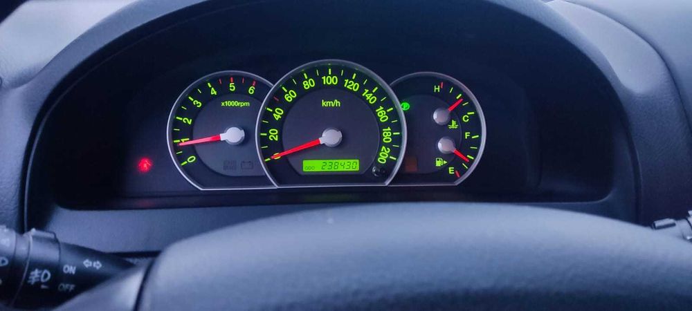 Автомобіль кіа соренто