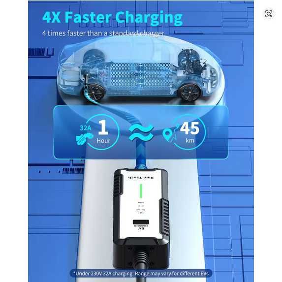 Carregador Portátil 7 kw - 32A - c/ 6 metros Cabo - Saco Transporte