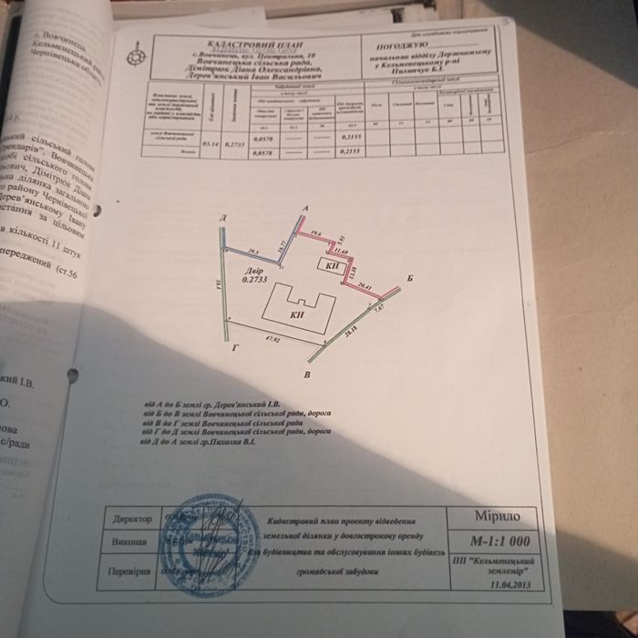Будинок для бізнесу - Вид 2