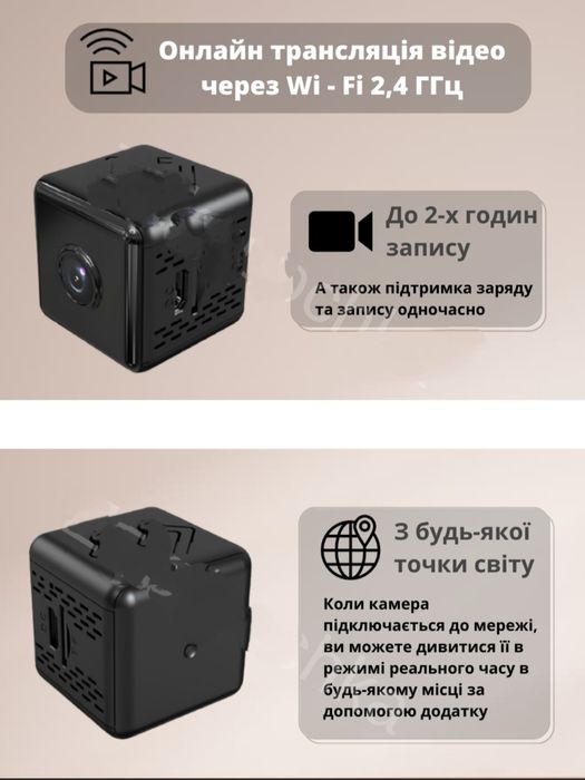 Міні камера X6D Wi-Fi з карткою пам'яті на 32 Гб