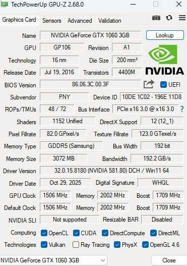 PNY GeForce GTX 1060 3Gb