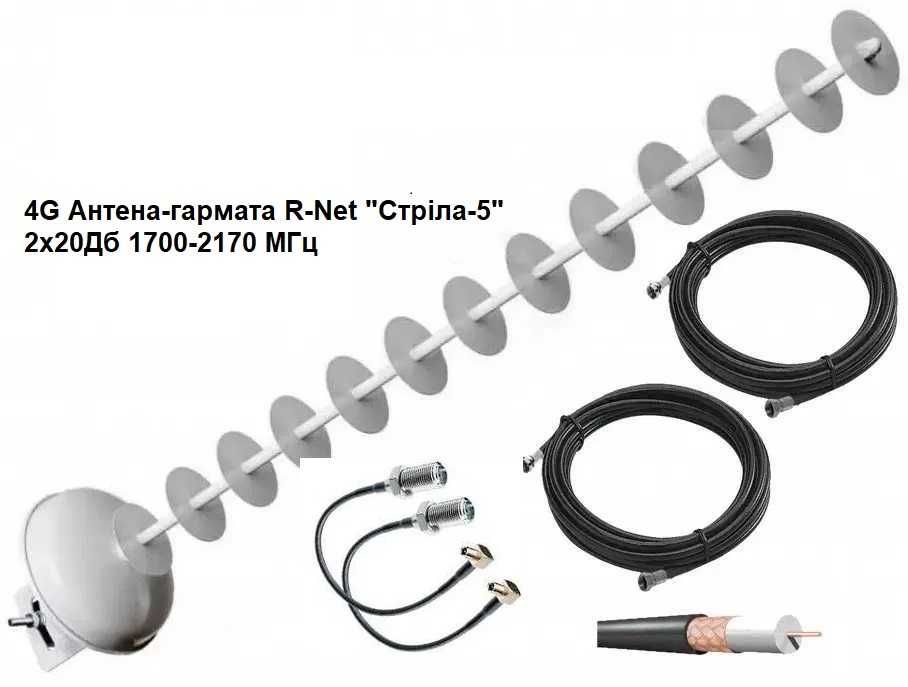 Комплект підсилення 4G сигналу антена MIMO 2x18дБ +кабель +перехідн.