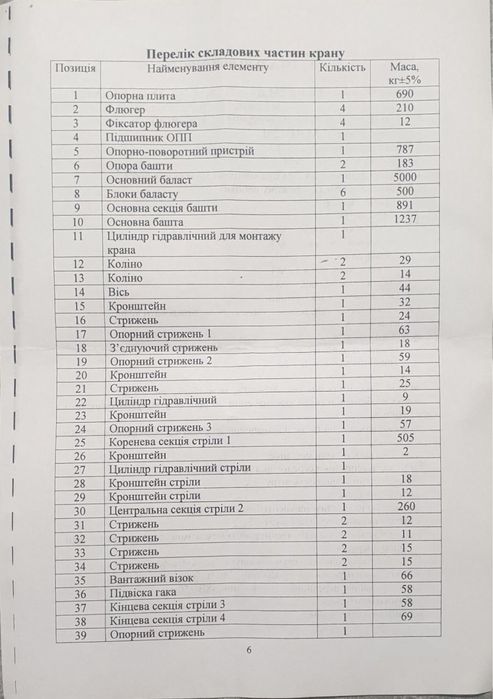 Будівельний кран, кран баштовий стаціонарний, FMGru724RBI