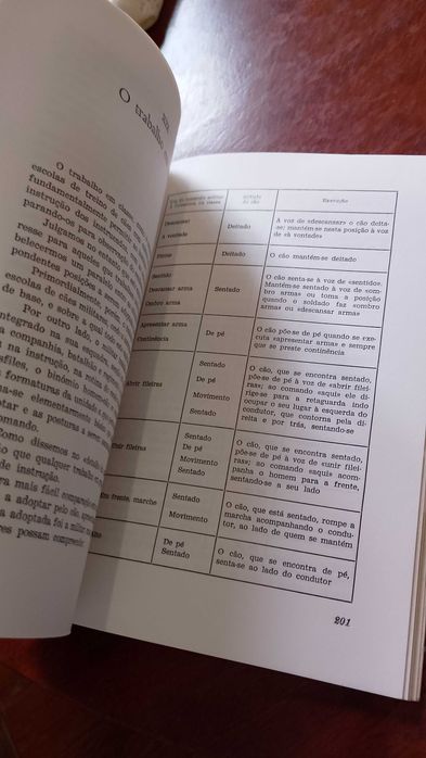 O Cão Militar - Coronel Costa Campos