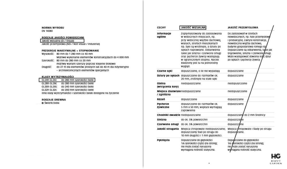 Zadaszenie Tarasu +Zabudowa Ruchome Deseczki
