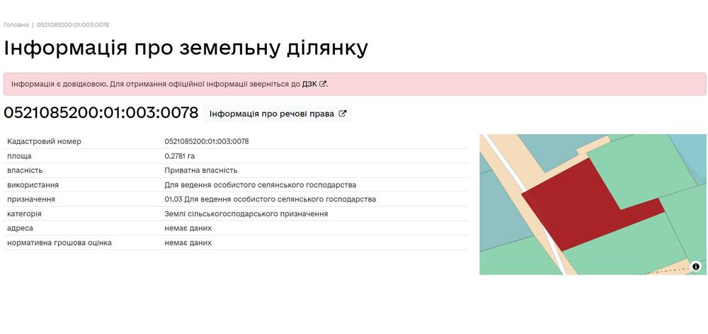 Земельна ділянка