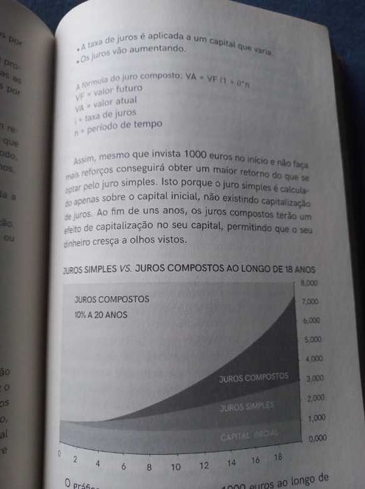 Ponha o Seu Dinheiro a Trabalhar para Si - Bárbara Barroso (7 passos para aprender a investir e atingir a liberdade financeira)