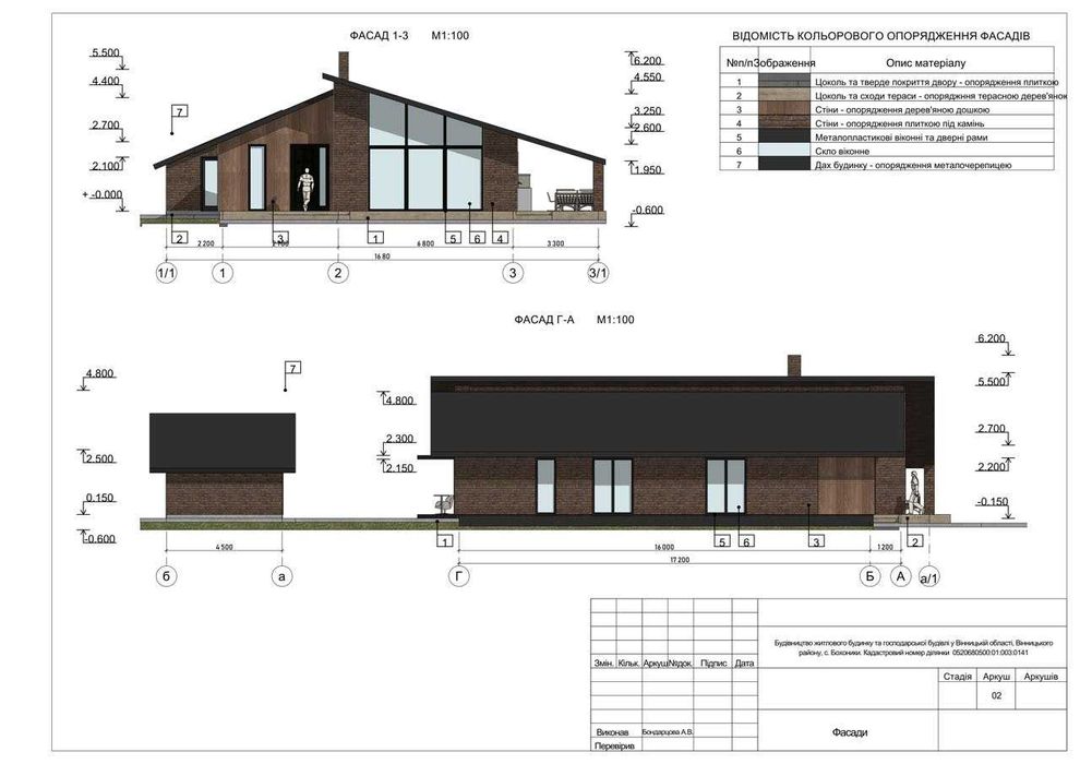 Ділянка від власника Шкуринці масив Поляна