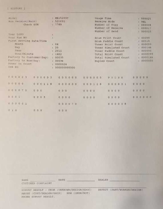 Panasonic KX-MB1520UCB (Багатофункціональний пристрій)