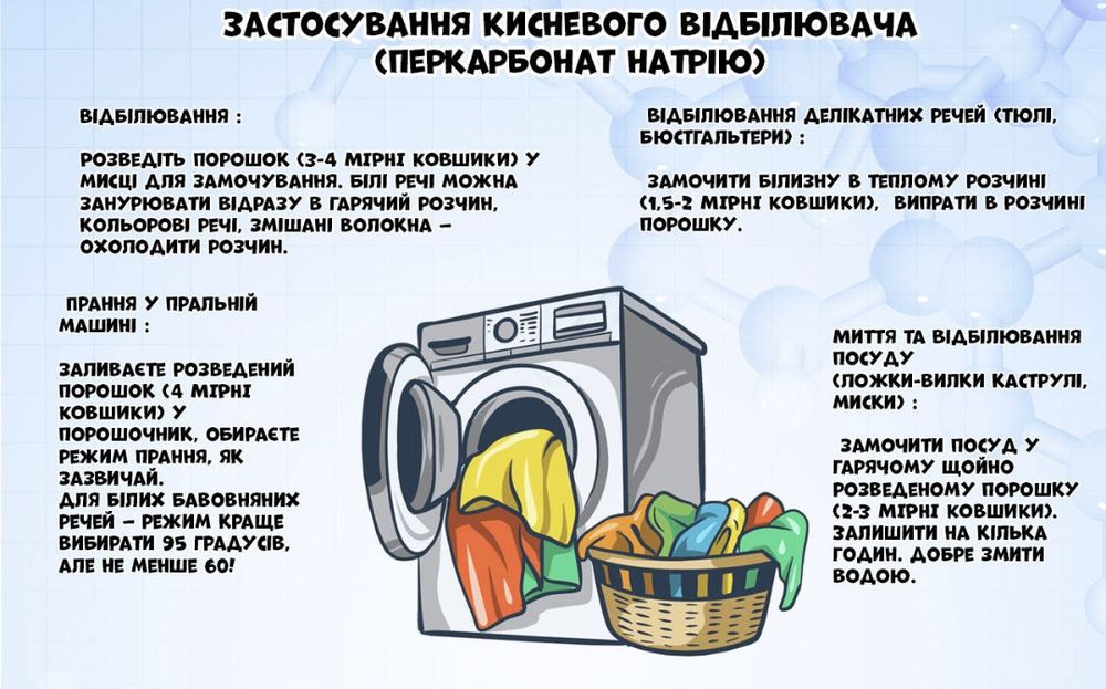 Кисневий відбілювач Австрія! 100 % якісний дієвий безпечний