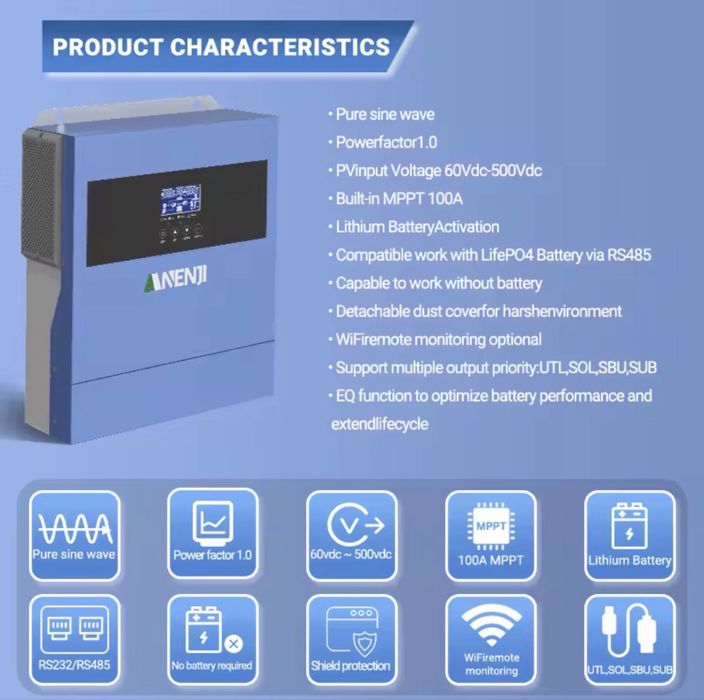 Anenji 24v 4000w гібридний інвертор