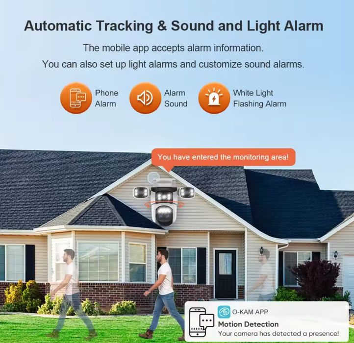 Камера 10к з 10кратним зумом і 3 екранами