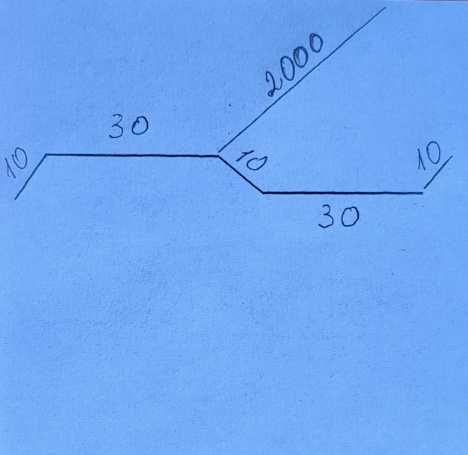 Відливи  цоколя   Прижимная планка   Отлив на окно и цоколь