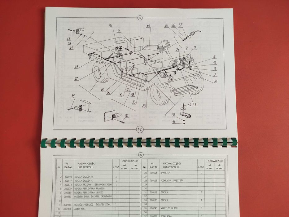 Melex pojazdy elektryczne, katalog części zamiennych 243, 245, 246
