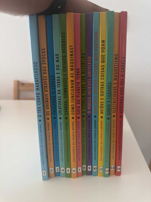Enciclopédia do Charlie Brown – Coleção Completa