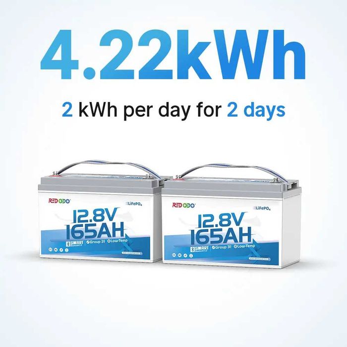 Redodo 12V 165Ah акумулятор LiFePO4 Smart Bluetooth, з блютузом