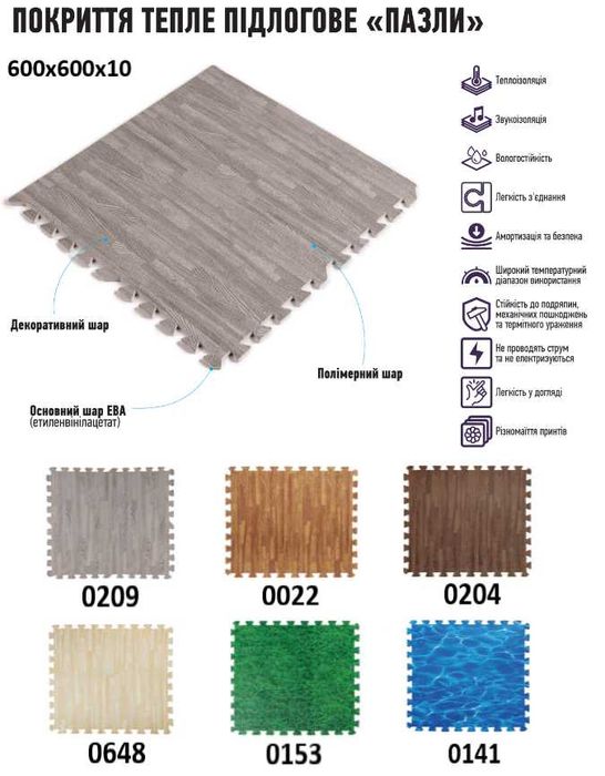 Тепла підлога підлога пазли детский коврик пол пазл модульное покрытие