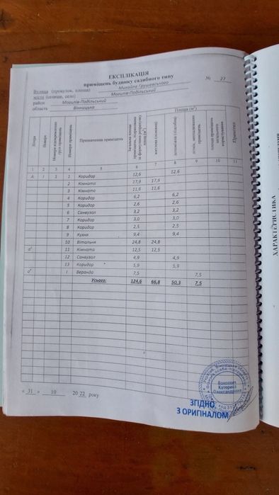 Продам будинок. Вул.Грушевського,27.
