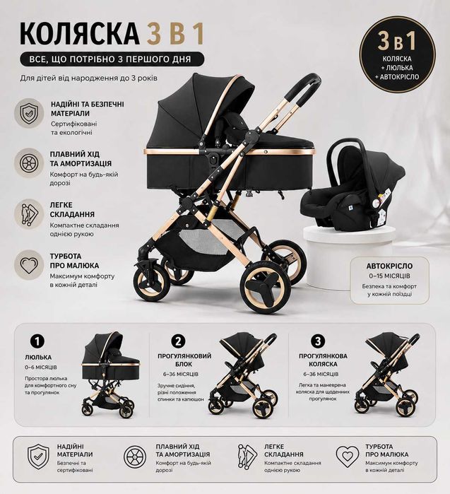 Дитячі коляски 3в1 з автокріслом / Нові / Відправка без предоплати