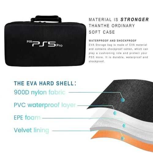 Bolsa de viagem PS5 Pro - Baixa de Preço