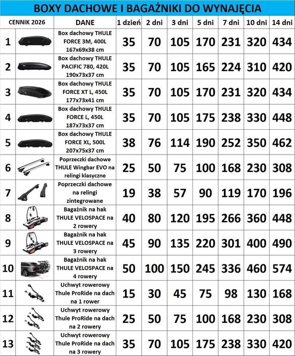 Wynajem box dachowy THULE bagażnik dachowy uchwyt na rowery boks dach