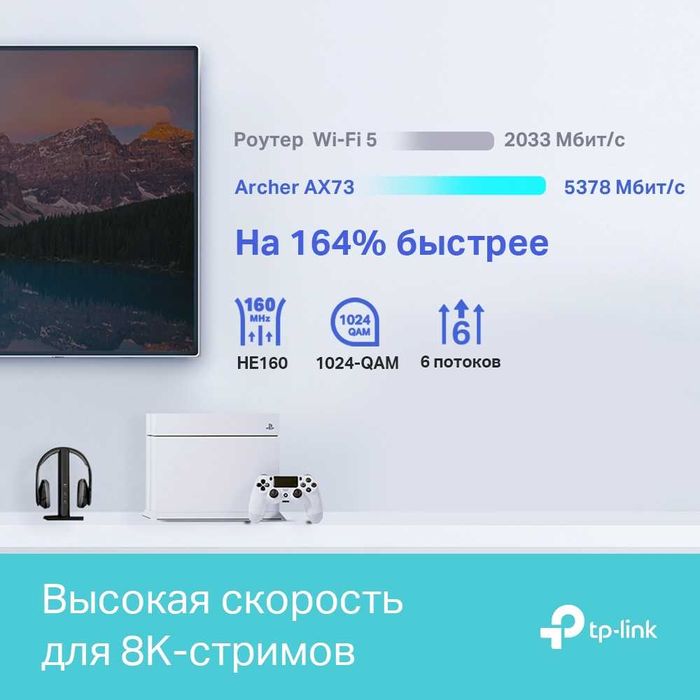 Новый Mesh WiFi 6 Гигабитный 5 ГГц Роутер Tp-Link Archer AX73 AX5400